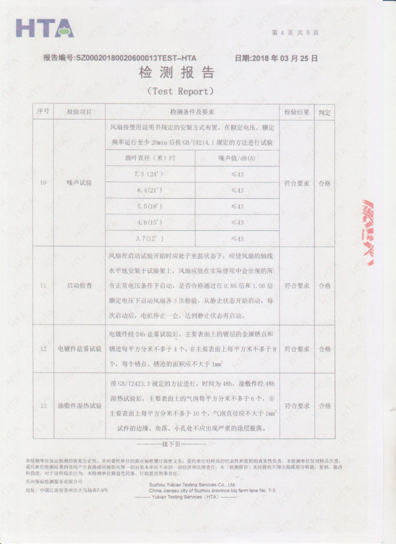 工業(yè)大風(fēng)扇檢測報(bào)告